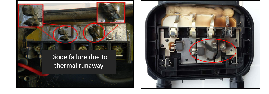 Fig. 1 Burnt junction box under ultra-high current