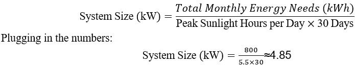 Mastering Solar System Size: The Ultimate Guide to Powering Your Home